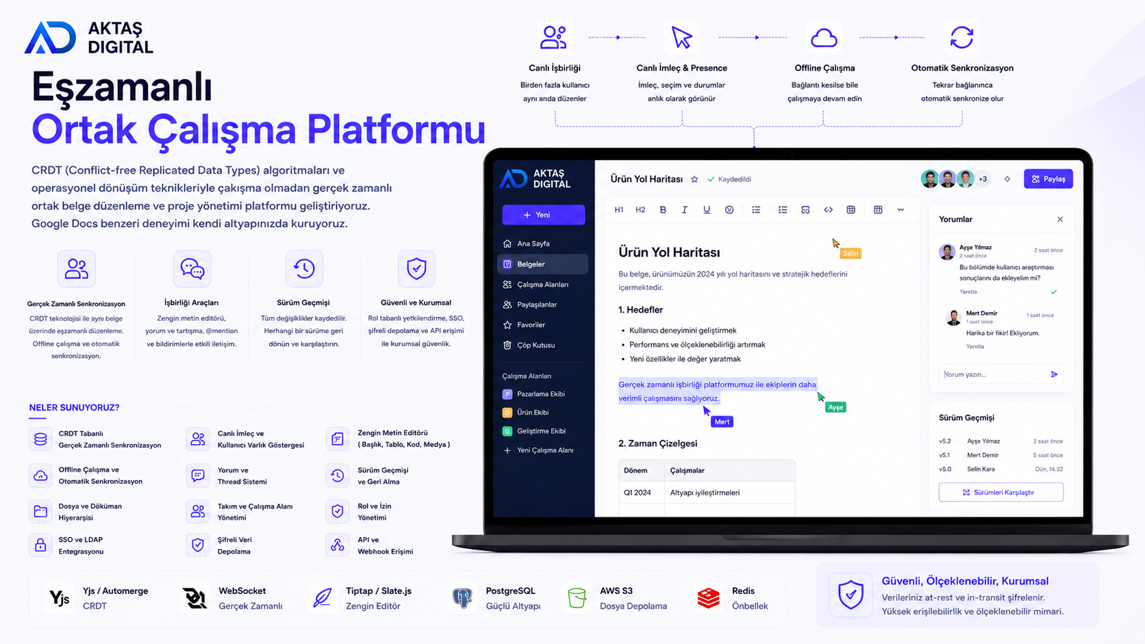Eşzamanlı Ortak Çalışma Platformu – 1