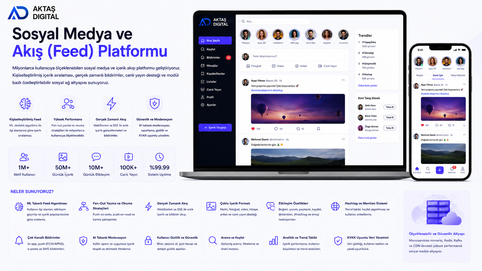 Sosyal Medya ve Akış (Feed) Platformu – 1