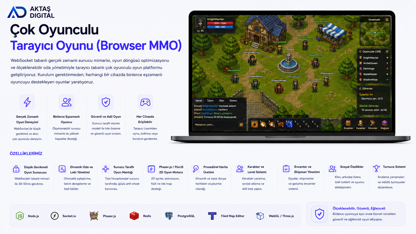 Çok Oyunculu Tarayıcı Oyunu (Browser MMO) – 1