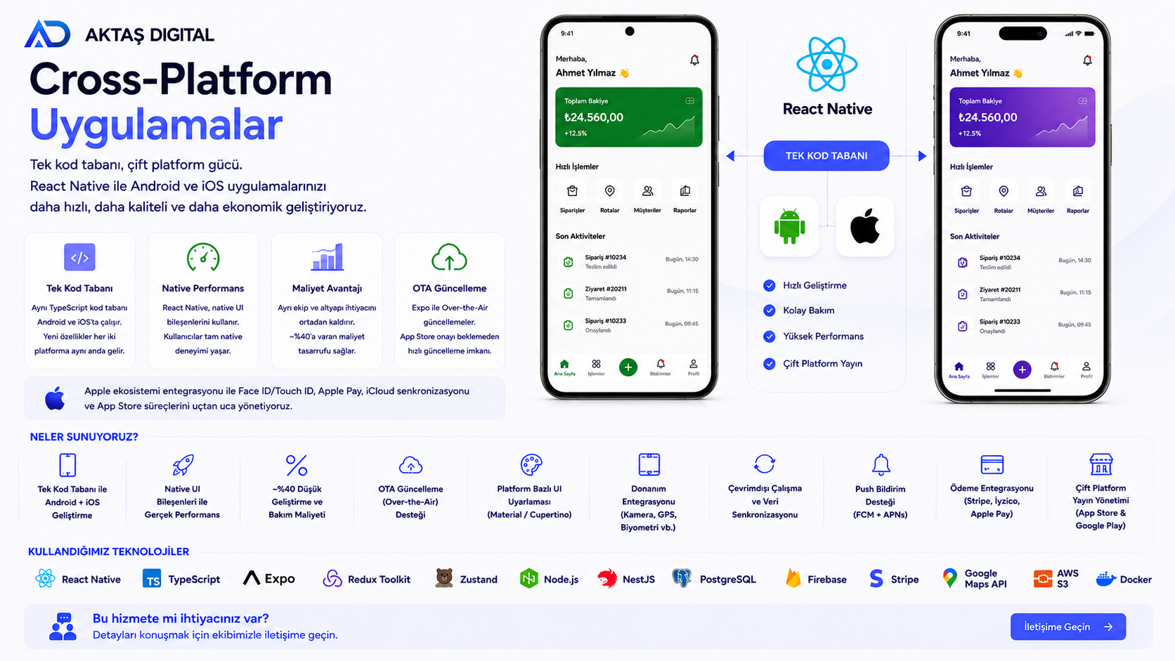 Cross-Platform Apps – 1