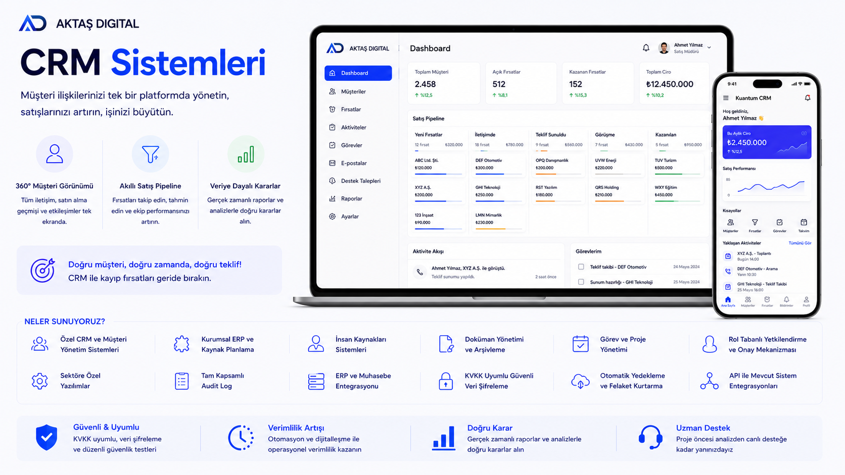 CRM Sistemleri – 1