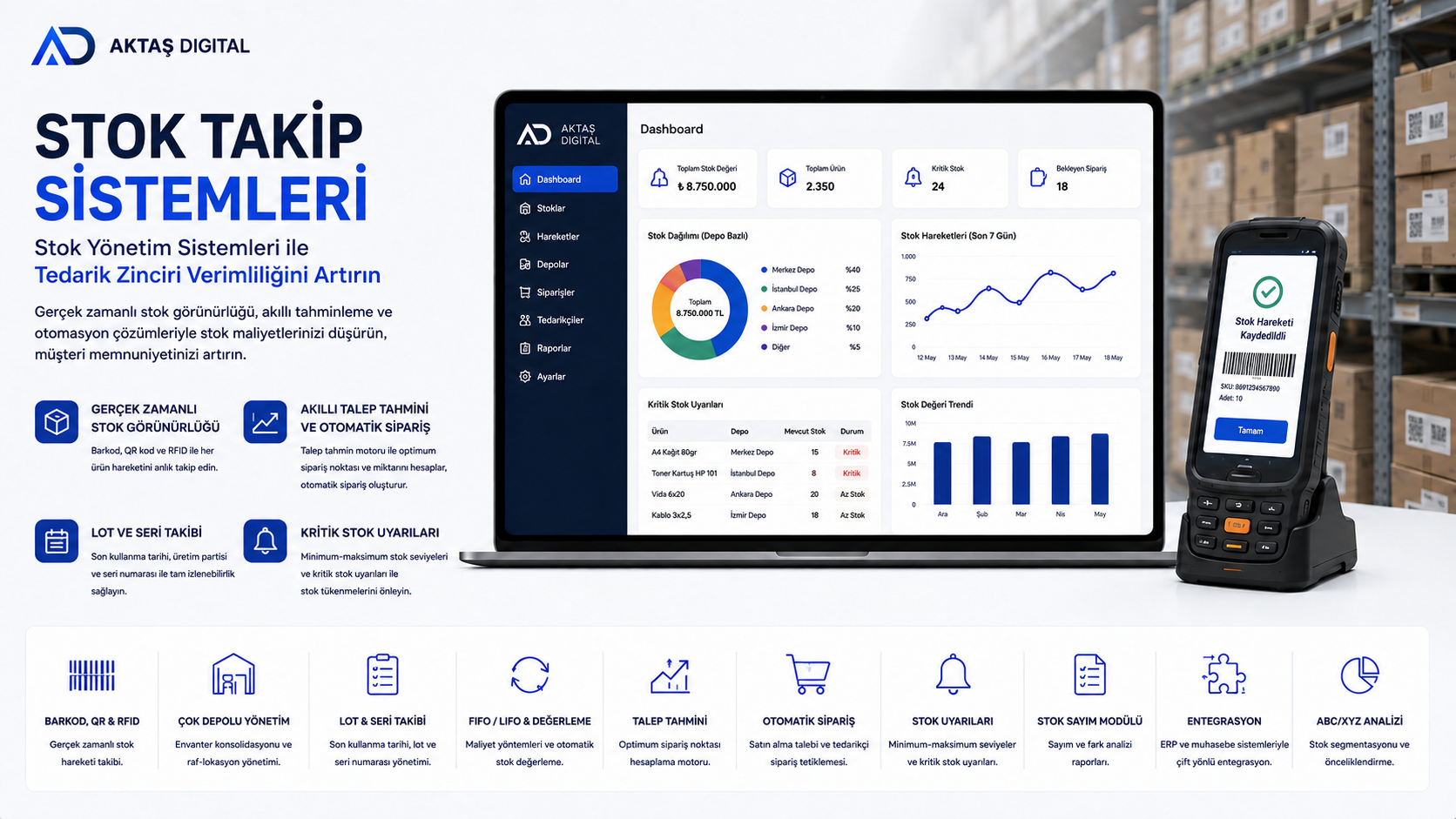 Stok Takip Sistemleri – 1