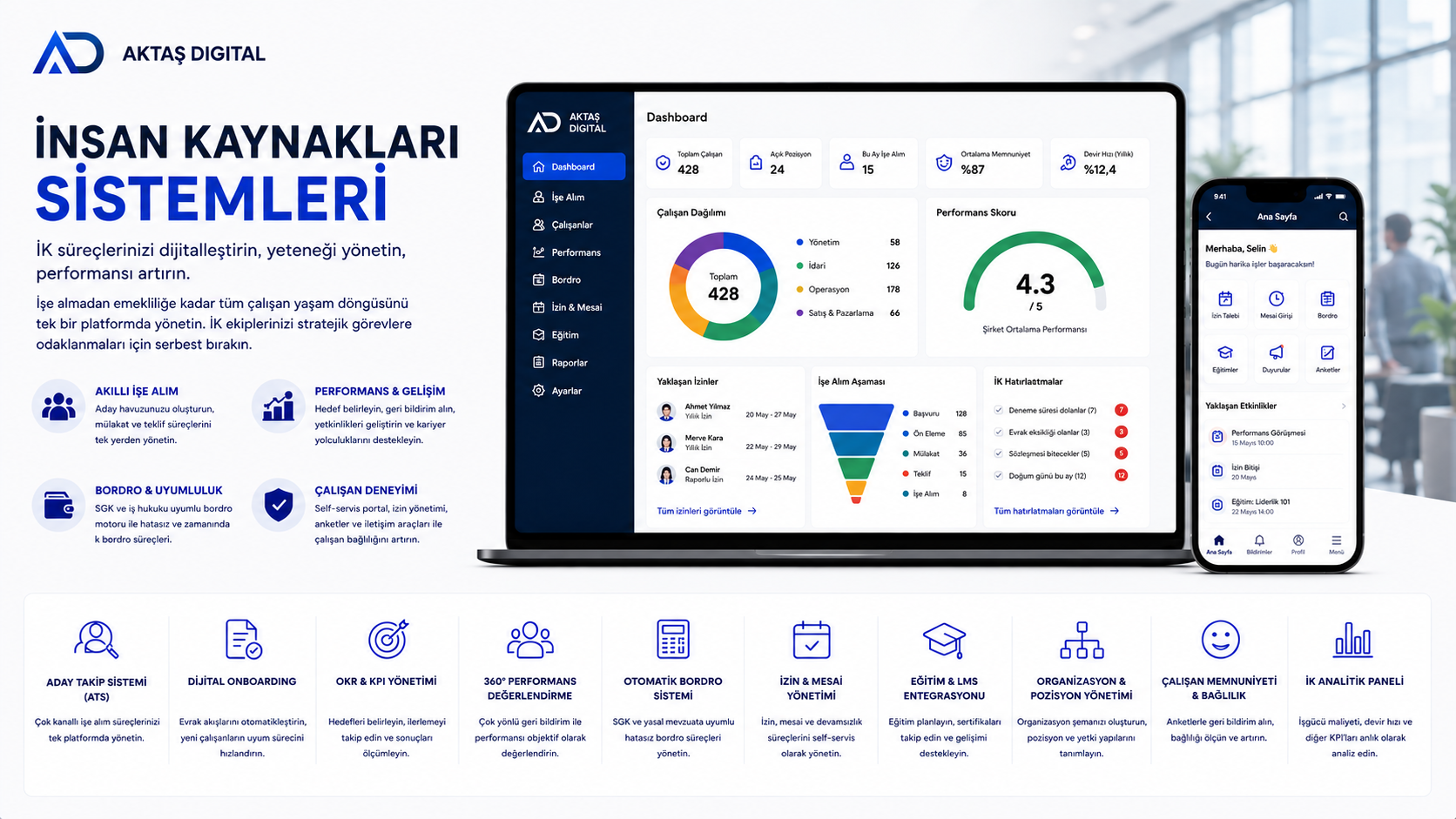 İnsan Kaynakları Sistemleri – 1