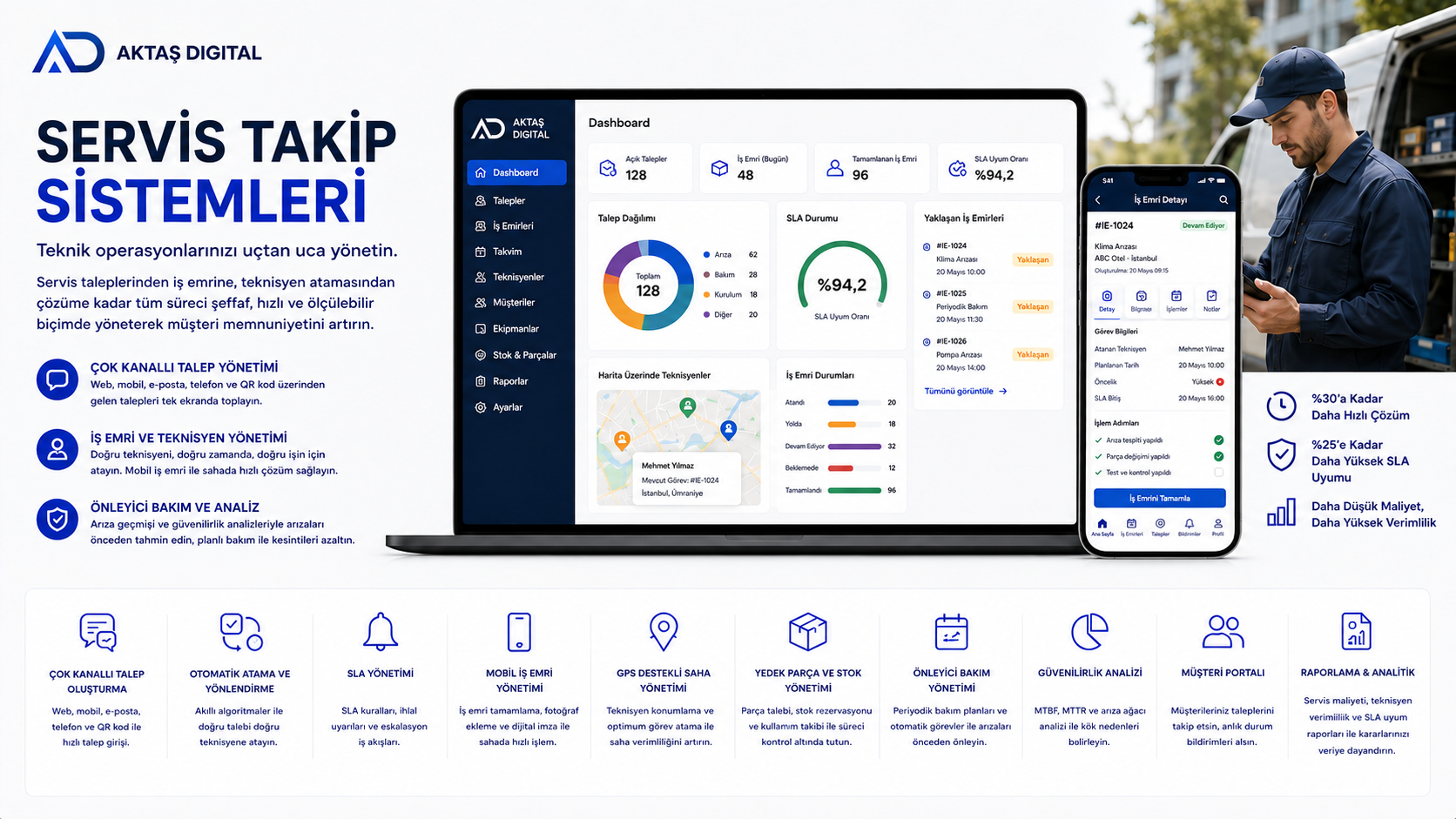 Servis Takip Sistemleri – 1
