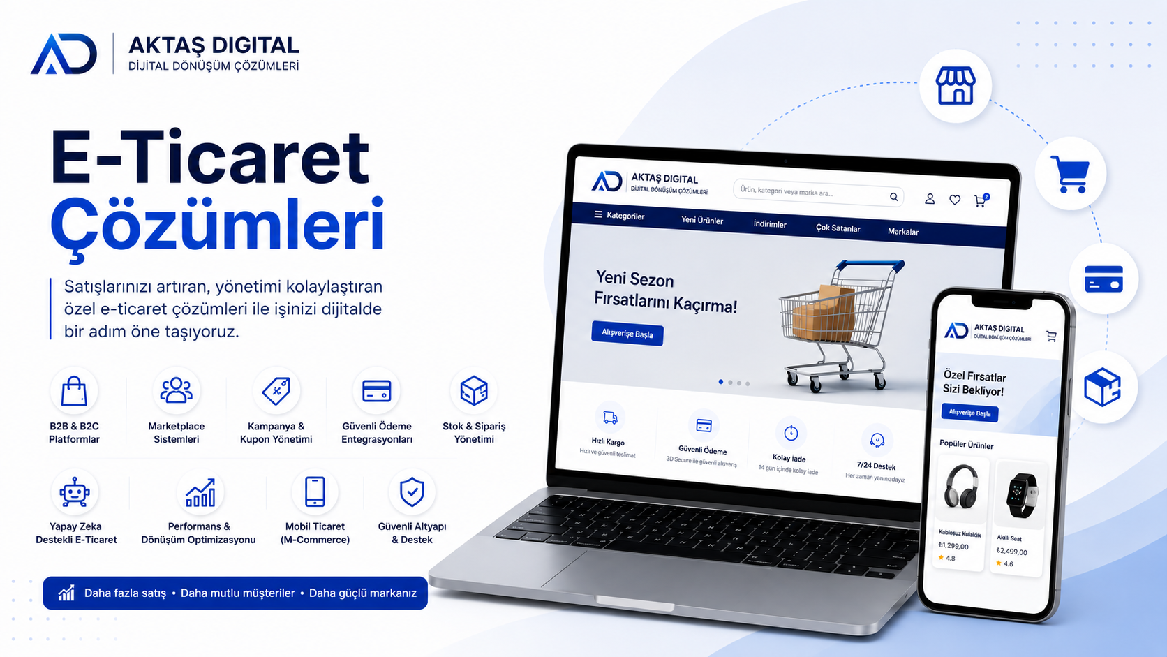 E-Ticaret Çözümleri – 1