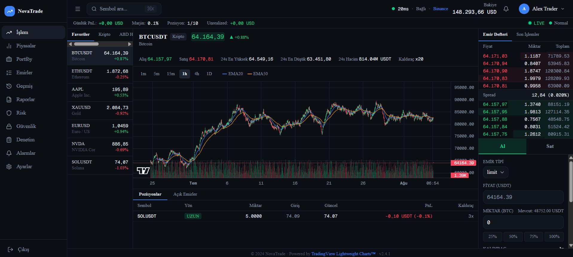 NovaTrade — Profesyonel Trading Platformu